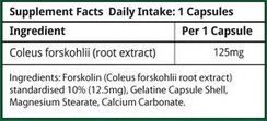 forskolin ingredients
